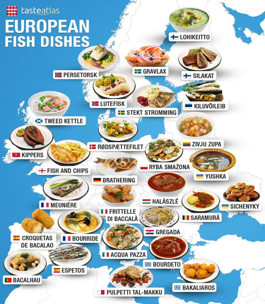 European Diets